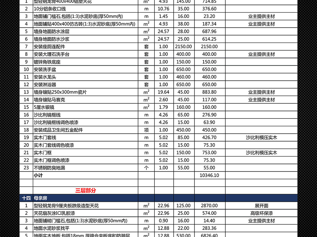 廈門90平米裝修預算_平米預算廈門裝修多少錢_平米預算廈門裝修價格