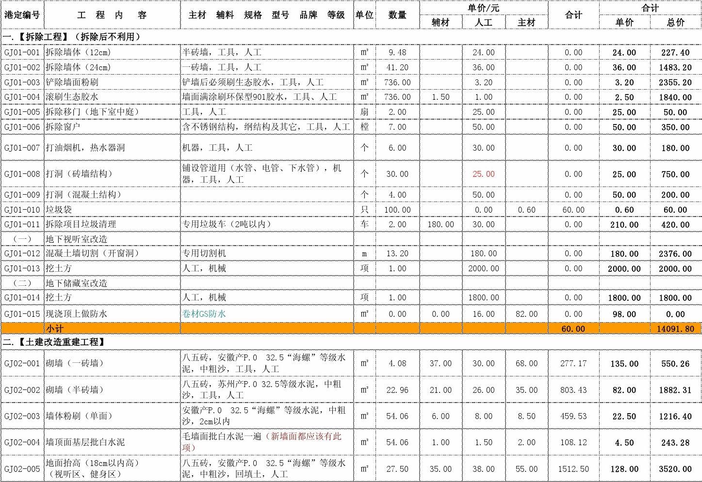 平米預算廈門裝修價格_廈門90平米裝修預算_平米預算廈門裝修多少錢