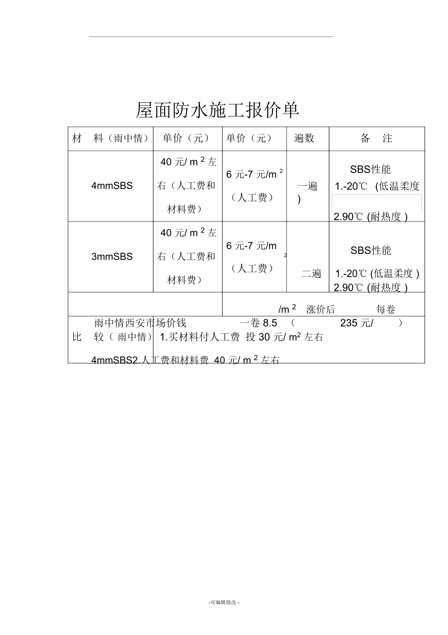 廈門裝修半包價格項目清單_廈門裝修公司報價明細(xì)表_廈門裝修半包價格表