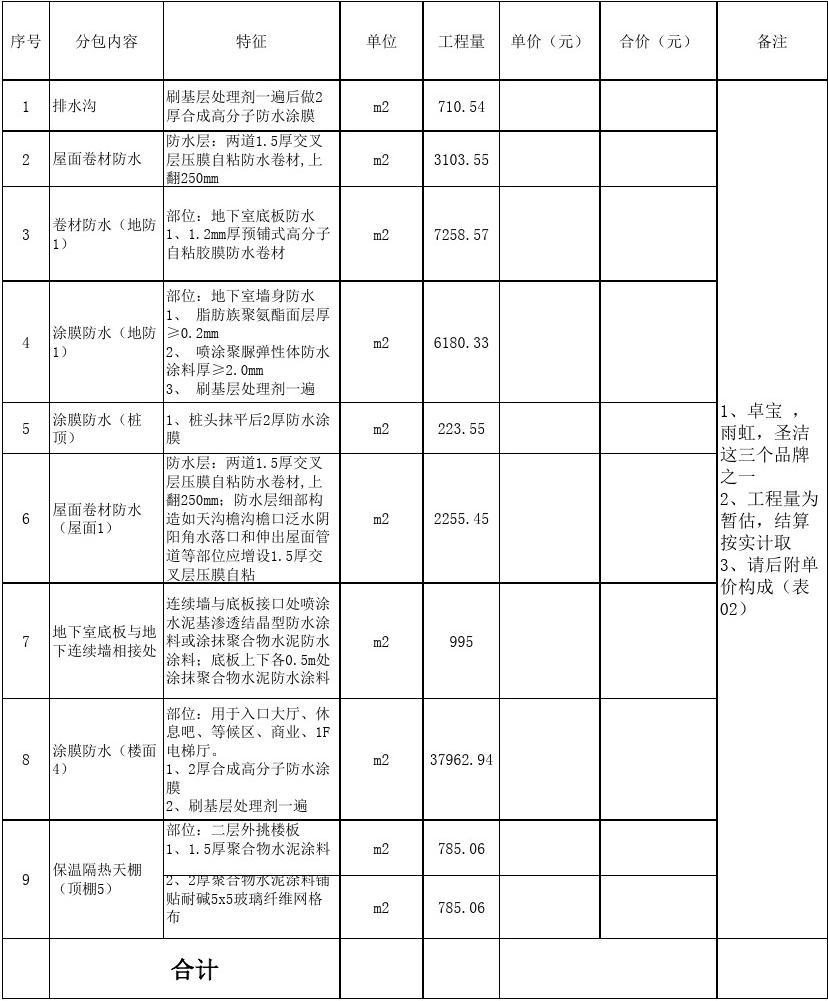 廈門裝修半包價格表_廈門裝修半包價格項目清單_廈門裝修公司報價明細(xì)表