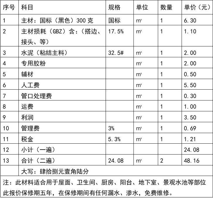 廈門裝修半包價格項目清單_廈門裝修半包價格表_廈門裝修公司報價明細(xì)表