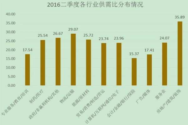 廈門(mén)家居裝飾有限公司_廈門(mén)家居設(shè)計(jì)公司_廈門(mén)家居