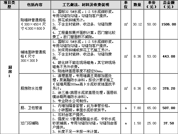 廈門(mén)室內(nèi)裝修報(bào)價(jià)單_裝修價(jià)格廈門(mén)_廈門(mén)裝修預(yù)算
