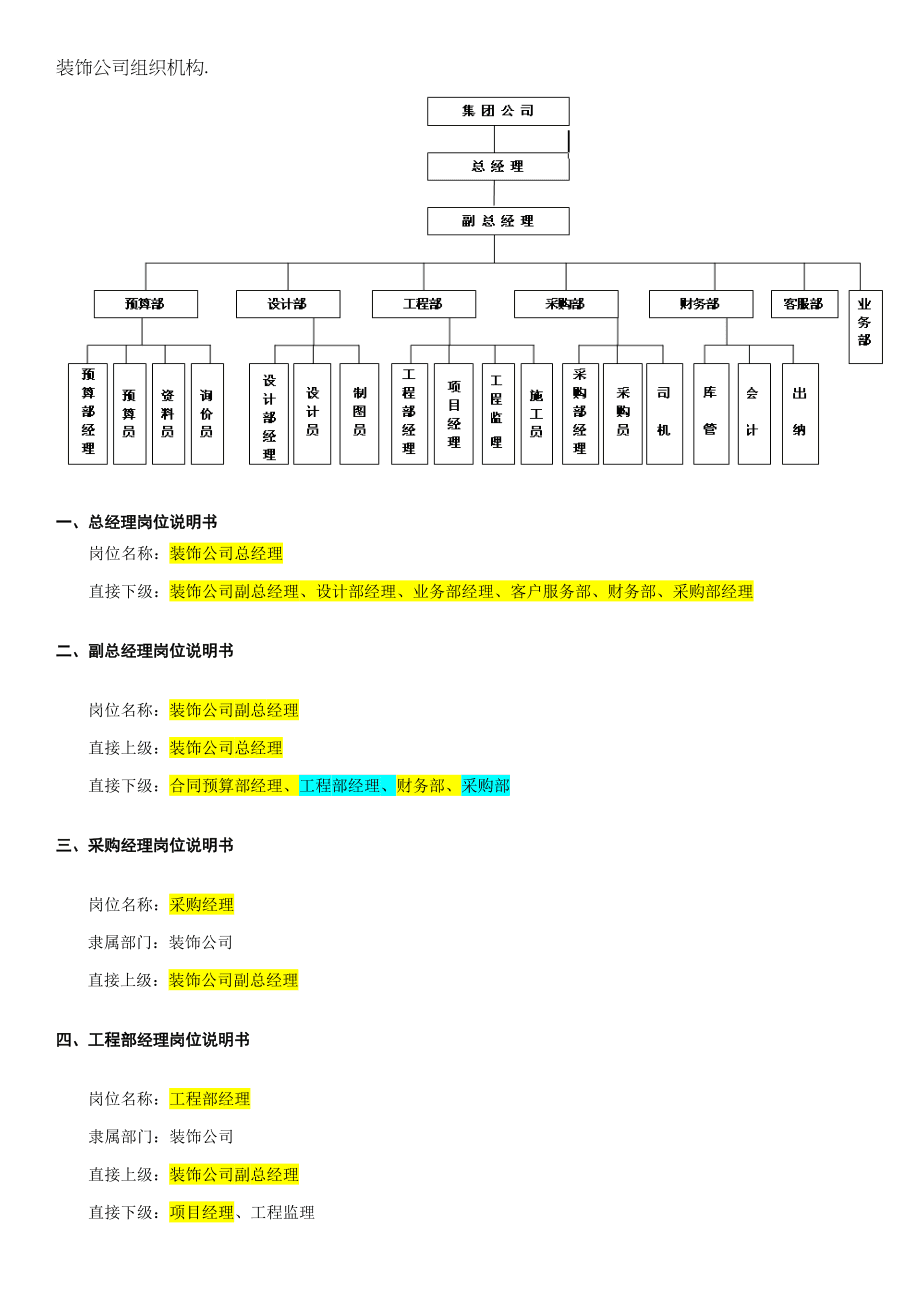 廈門裝修監(jiān)理取費標(biāo)準(zhǔn)_廈門裝修監(jiān)理公司_裝修監(jiān)理費用取費標(biāo)準(zhǔn)2019