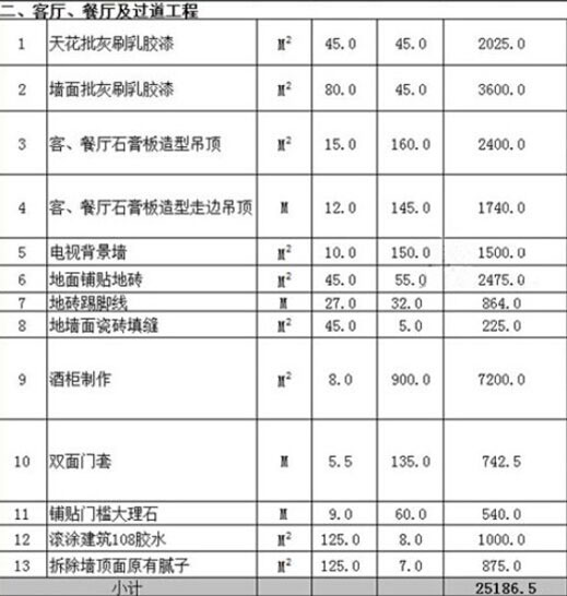 廈門 房子裝修預(yù)算_廈門套房裝修_預(yù)算廈門裝修房子價(jià)格多少