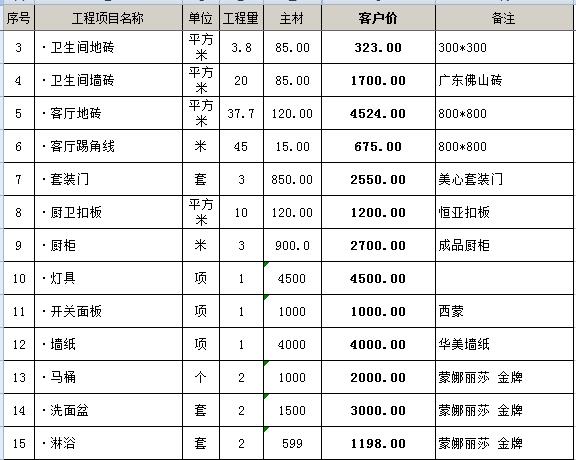 廈門房子裝修_預算廈門裝修房屋價格_廈門房屋裝修預算