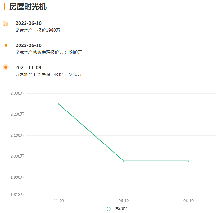 廈門簡裝修價(jià)格_廈門裝修費(fèi)用是多少錢一平方_廈門裝修價(jià)格