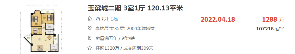 廈門裝修費(fèi)用是多少錢一平方_廈門裝修價(jià)格_廈門簡裝修價(jià)格
