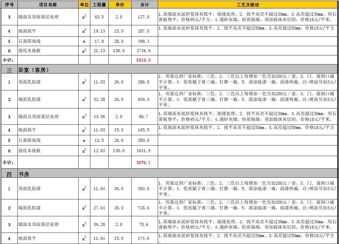 預(yù)算廈門裝修房子費(fèi)用_廈門 房子裝修預(yù)算_預(yù)算廈門裝修房子多少錢