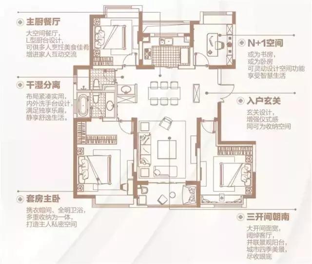 150㎡戶型四間朝南,一個創(chuàng)新的戶型,我不允許它有1㎡的浪費。