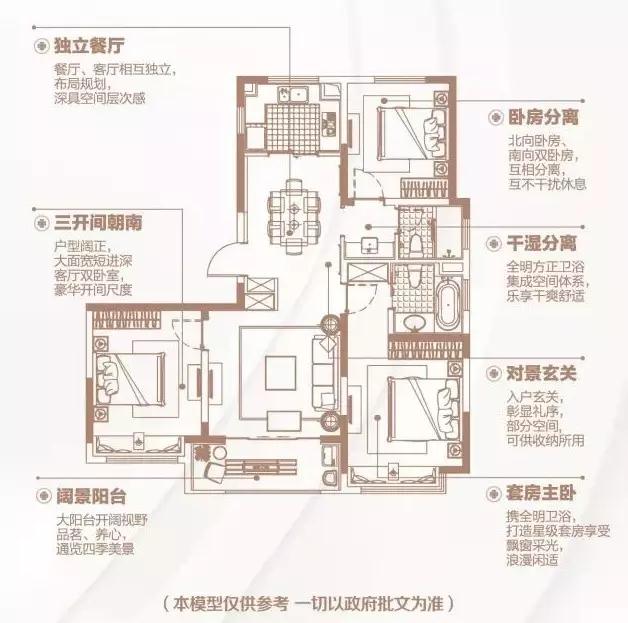 150㎡戶型四間朝南,一個創(chuàng)新的戶型,我不允許它有1㎡的浪費。