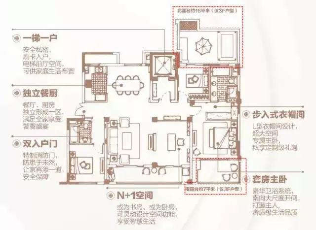 150㎡戶型四間朝南,一個創(chuàng)新的戶型,我不允許它有1㎡的浪費。