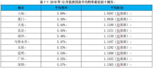 廈門裝修費用預算_廈門裝修費用清單_廈門裝修費用