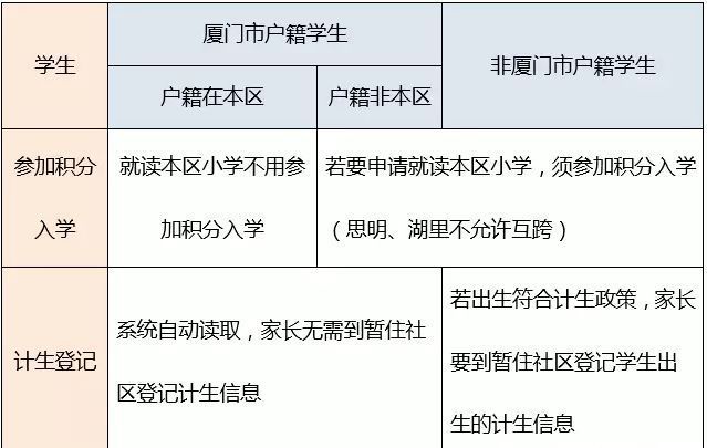 汕頭裝修合同_建委裝修合同_廈門(mén)市裝修合同