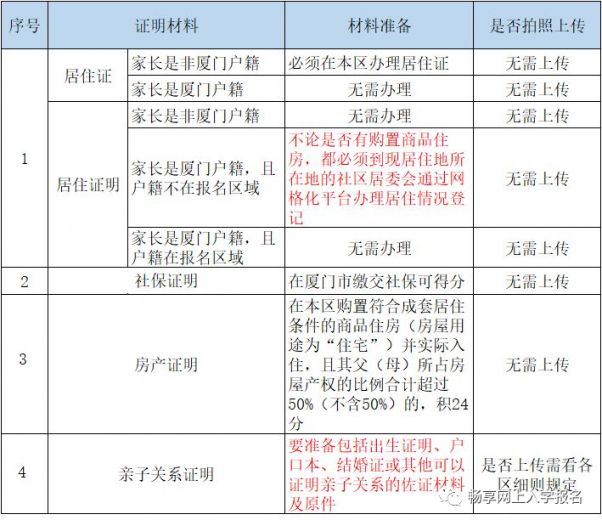 建委裝修合同_廈門(mén)市裝修合同_汕頭裝修合同