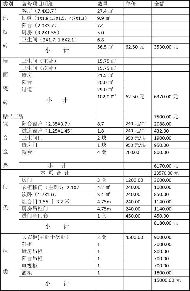 廈門(mén)裝修報(bào)價(jià)公司電話_廈門(mén)裝修公司報(bào)價(jià)_廈門(mén)裝修公司報(bào)價(jià)明細(xì)表