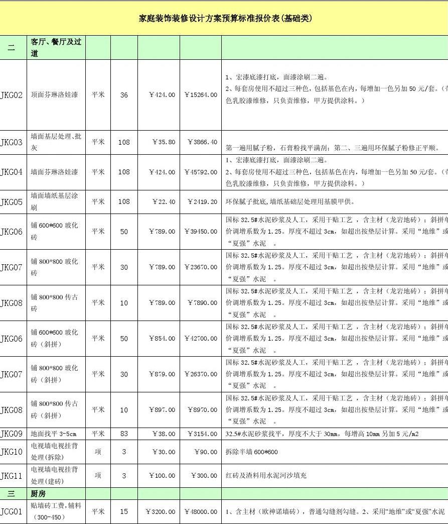 廈門(mén)裝修公司報(bào)價(jià)明細(xì)表_廈門(mén)裝修報(bào)價(jià)公司電話_廈門(mén)裝修公司報(bào)價(jià)