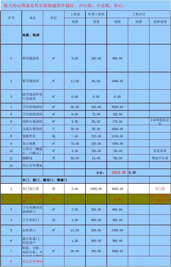 廈門裝修預(yù)算_廈門裝修價格_廈門100平裝修價格
