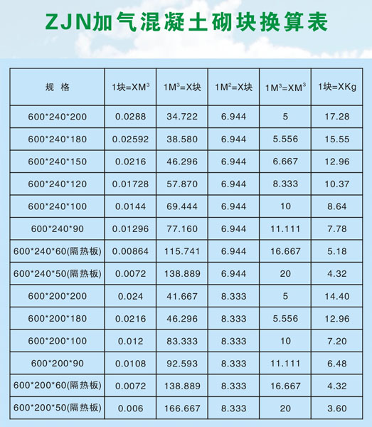 平米預(yù)算廈門裝修費用_廈門裝修預(yù)算90平米_平米預(yù)算廈門裝修多少錢