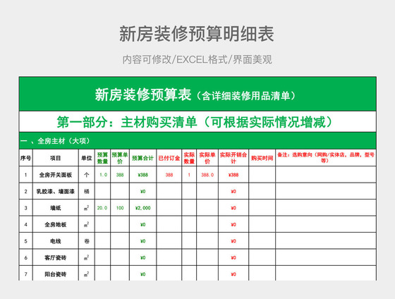 預(yù)算明細(xì)廈門裝修報價表怎么填_預(yù)算明細(xì)廈門裝修報價表最新_廈門裝修報價預(yù)算明細(xì)表