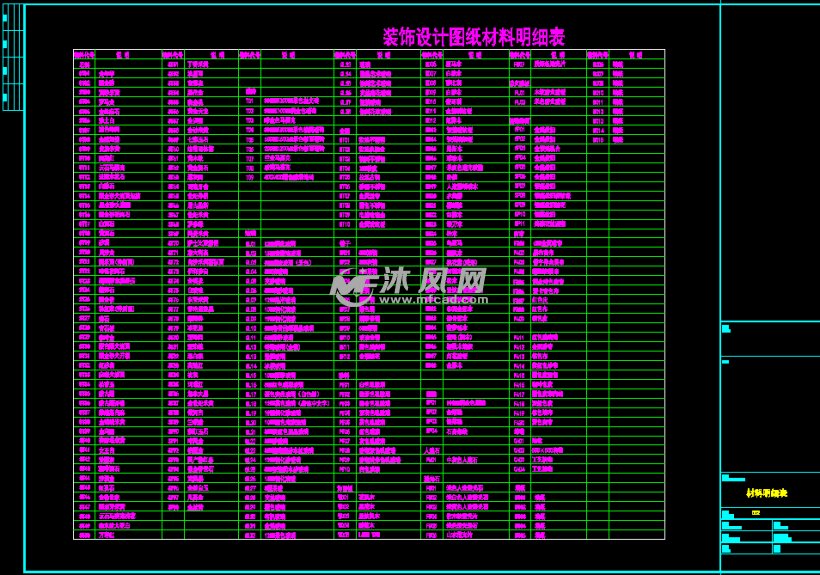 廈門(mén)裝修多少錢(qián)一平方_廈門(mén)家庭裝修價(jià)格表_廈門(mén)裝修表家庭價(jià)格查詢(xún)