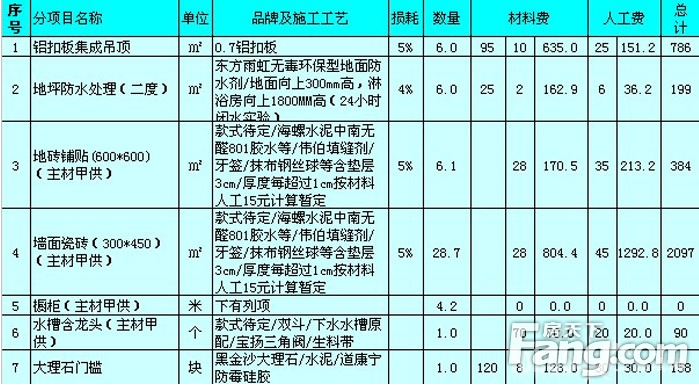 廈門裝修多少錢一平方_廈門家庭裝修報價明細表_裝修價格廈門