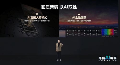 人工智能時(shí)代下,海信電視E7N如何憑借AI碾壓同檔位產(chǎn)品